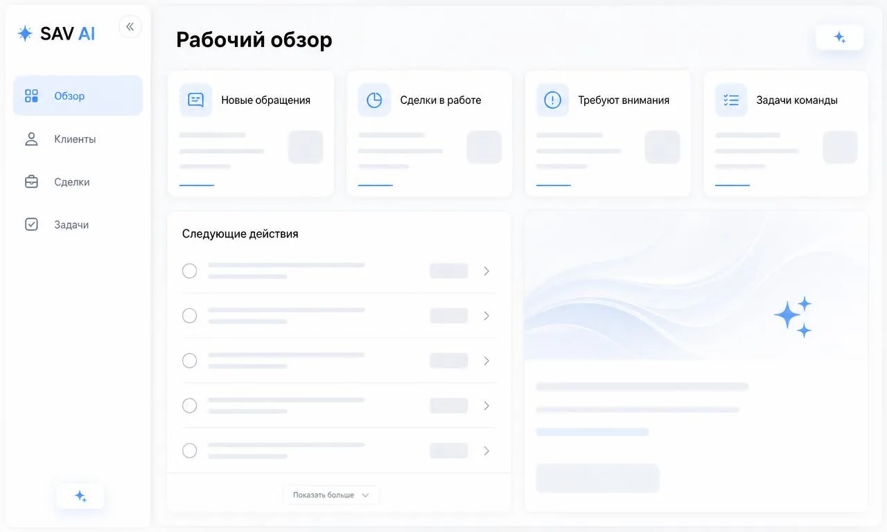 CRM с ИИ: Рабочий обзор