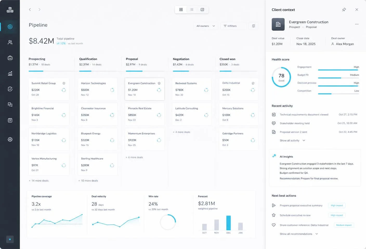 Концепт интерфейса для услуги «CRM с ИИ»