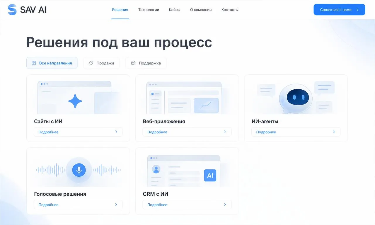 Сайты с ИИ: Каталог решений