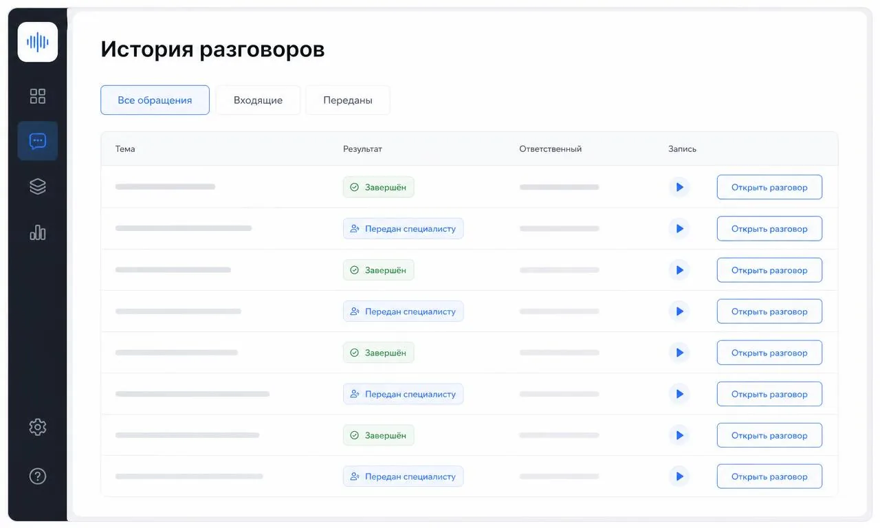 Голосовые ИИ: История