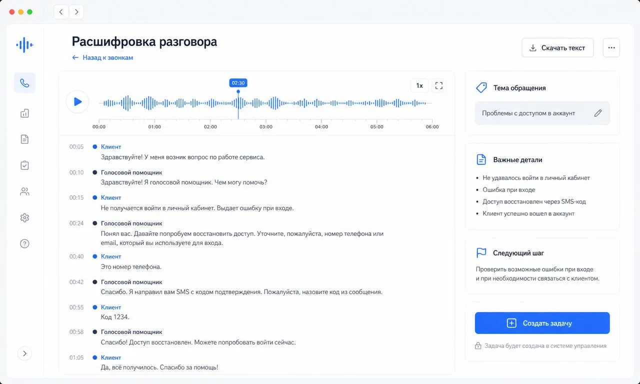 Голосовые ИИ: Расшифровка