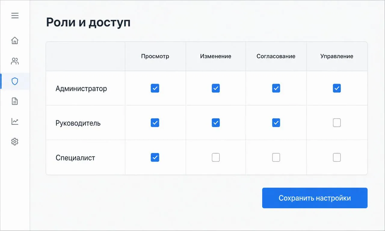 Веб-приложения с ИИ: Роли и доступ